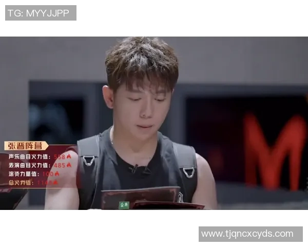 街舞个人能力排名揭晓北京街舞队荣登榜首引领潮流