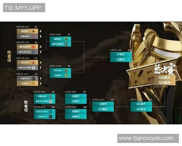 EDG战队的荣耀与挑战：从奋斗到巅峰的传奇之路